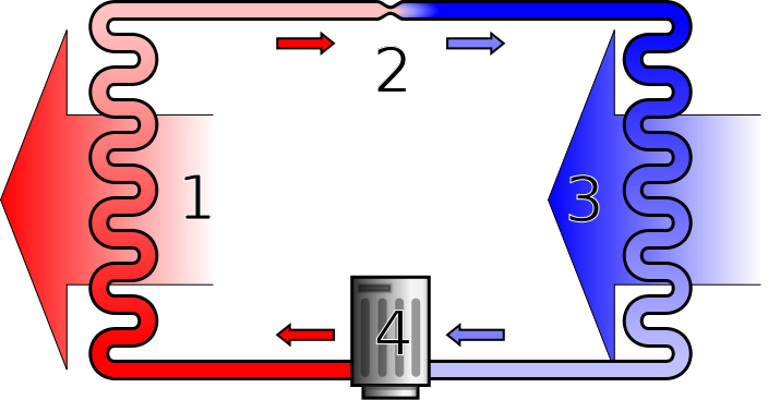 heat pump illustration